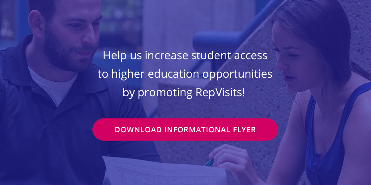 RepVisits